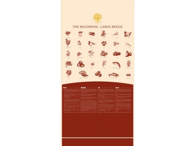 Essential beginning large breed shop